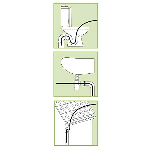Ribimex Sonda Sturatubi 7 m 8 mm per scarichi e WC