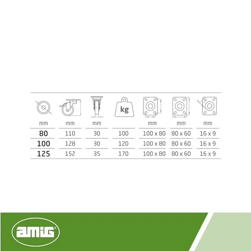 Amig Set 4 Ruote Girevoli Ø 100 mm con Freno 120 kg
