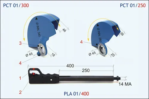TECNO PIU' PLA Dispositivi Troncatrice a Disco Antinfortunistici