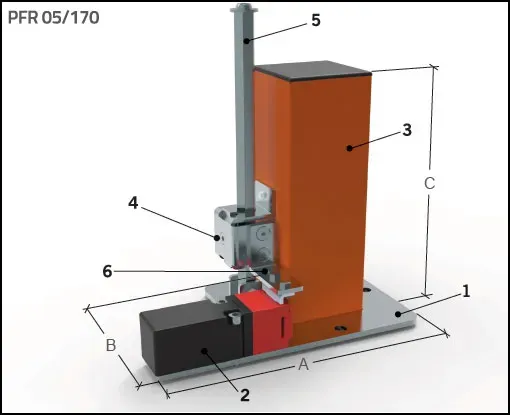 TECNO PIU' Protezione Tirante per Fresatrice