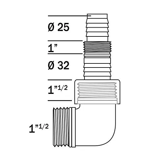 Ribiland-Ribimex PRRACRPVC raccordo pompa 25-32mm polipropilene