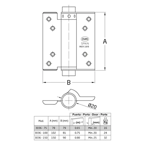Amig Cerniera molla 76x72 mm inox chiusura automatica