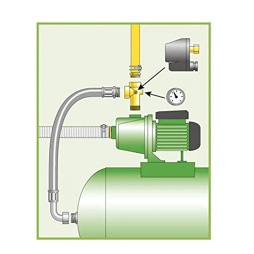 Ribiland-Ribimex Pressostato Compressore 1/4" IP44 110-230V